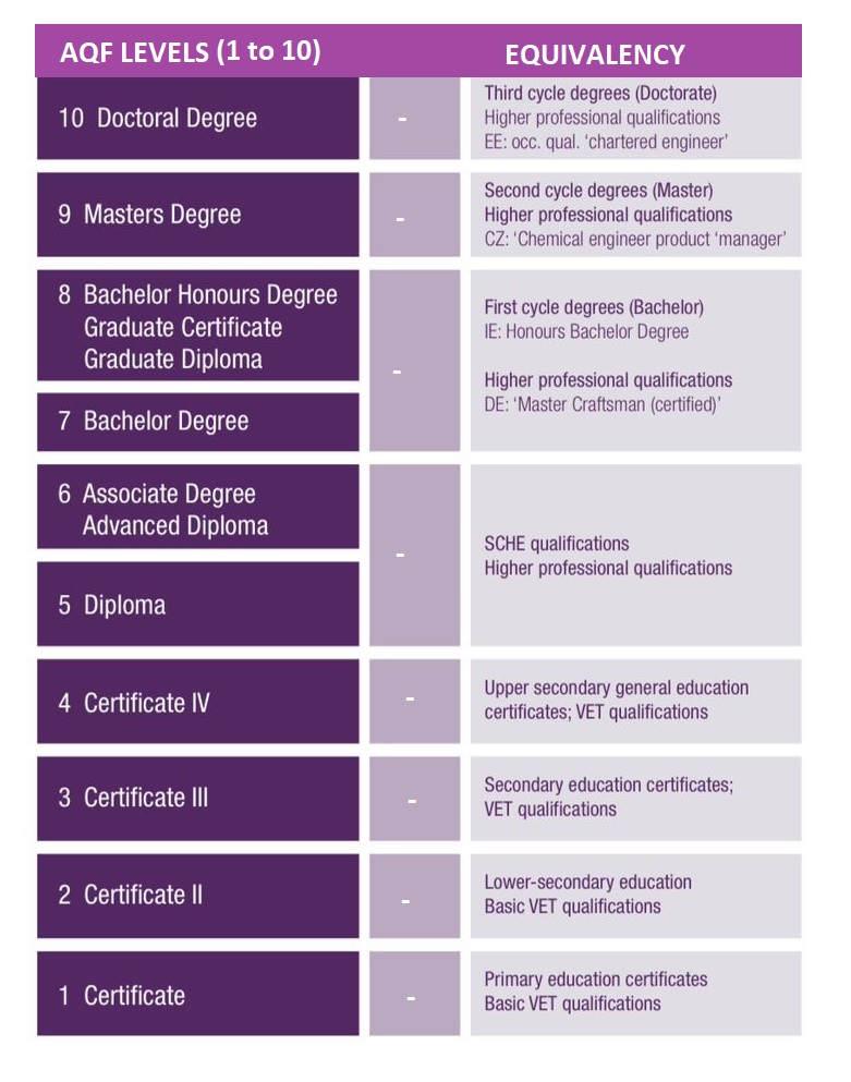 best academy in Melaka, best Colleges in Melaka, best Universities in Melaka,  Best schools in Melaka, best international academy in Melaka, best international school in Melaka, Top Colleges in Melaka, Top Universities in Melaka, Study in Malaysia,  10 Best international Schools in Melaka,  Best international Schools in Melaka, Affordable bachelor's, masters and doctorate malaysia, Fast track Bachelor's, Masters malaysia, Bachelors masters degree malaysia, Fast Track masters in  malaysia, Afforadable doctorate malaysia,BEST Classes & Workshops in Melaka, Top international Schools in Melaka, Best international schools in Melaka, Networking studies in Melaka, Web Design studies in Melaka, ECommerce studies in Melaka, Cyber Security studies in Melaka, Bba Programs In Melaka, Mba Programs In Melaka, Dba Programs In Melaka, US Degree in Melaka, Masters Degree in Melaka, Doctorate in Melaka, EIU in Melaka, BBA in Melaka, MBA in Melaka, DBA in Melaka, IAU in Melaka, BBA in Melaka, MBA in Melaka, DBA in Melaka, AQF Certification in Melaka, Dip in Melaka, PG in Melaka, Education consultant malaysia, Information Technology studies in Melaka, Cybersecurity Management And Operations studies in Melaka, Business Management studies in Melaka, Certificate In Developing The New Business Plan studies in Melaka, Entrepreneurship studies in Melaka, Hospitality And Tourism Management studies in Melaka, Information Technology studies in Melaka, Coaching studies in Melaka, Psychology studies in Melaka, Business Enterprise studies in Melaka, Strategic Management And Innovation studies in Melaka, Human Resource Management studies in Melaka, Hospitality And Tourism And Management studies in Melaka, Accounting And Finance studies in Melaka, International Business Law studies in Melaka, Health Coaching And Applied Nutrition studies in Melaka, Education Management And Leadership studies in Melaka, Logistics And Supply Chain Management studies in Melaka, Psychology studies in Melaka, Occupational Health And Safety Management studies in Melaka, Risk Management studies in Melaka, Strategic Management And Leadership studies in Melaka, European international University Study, Corporate trainings in Melaka, Marketing Strategy For Social Enterprise In Melaka, Accounting Master's Studies in Melaka, Universities And Colleges In Melaka, Business Education Studies in Melaka, Business Management studies in Melaka, swiss school of business and management in Melaka, international university paris in Melaka, Business Innovation And Entreprenuership studies in Melaka, Hospitality And Tourism Management studies in Melaka, Health And Social Care studies in Melaka, Law studies in Melaka, Bachelors masters degree Malaysia, Fast Track masters in Malaysia, Affordable doctorate Malaysia, Training company in malaysia, igcse primary school, Corporate trainings in Melaka, corporate training malaysia, academy malaysia, education agent malaysia, swiss school of business and management, international university paris, best international school in malaysia, best academy in malaysia, 10 Best international Schools in malaysia,  Best schools in malaysia, Best international Schools in malaysia, BEST Classes & Workshops in malaysia, Top international Schools in malaysia, Best international schools in Malaysia, Top Colleges malaysia, Top Universities in malaysia,  doctorate Malaysia, Fast track Bachelor's in Melaka,  Masters in Malaysia, International American University Bba in Melaka, International American University Mba in Melaka, International American University Dba in Melaka, European International University Bba in Melaka, European International University Mba in Melaka, European International University Dba in Melaka, UK Qualification in Melaka, HRDF Training Melaka, Education Consultancy Melaka, Swiss BBA in Melaka, Swiss MBA in Melaka, Swiss DBA in Melaka, Business Degrees in Melaka, Management Courses in Melaka, Executive Education in Melaka, Corporate Learning in Melaka, Skill Enhancement in Melaka, Career Advancement in Melaka, Industry Certification in Melaka, Leadership Training in Melaka, International Accreditation in Melaka, Strategic Management in Melaka, Entrepreneurship Study in Melaka, Finance Courses in Melaka, Marketing Studies in Melaka, Human Resource Studies in Melaka, Operations Management Studies in Melaka, Supply Chain Management Studies in Melaka, Project Management Studies in Melaka, Global Business Studies in Melaka, Cross-Cultural Management Studies in Melaka, Digital Transformation Studies in Melaka, Data Analytics Courses in Melaka, Technology Integration Studies in Melaka, Sustainable Business Studies in Melaka, Environmental Management Studies in Melaka, Corporate Governance Studies in Melaka, Risk Management Studies in Melaka, Ethical Leadership Studies in Melaka, Decision-Making Studies in Melaka, Communication Training in Melaka, Networking Courses in Melaka, Time Management Studies in Melaka, Stress Management Studies in Melaka, Work-Life Balance Studies in Melaka, Personal Development Studies in Melaka, Critical Thinking Studies in Melaka, Problem-Solving Studies in Melaka, Talent Development Studies in Melaka, Labor Relations Studies in Melaka, Diversity Training in Melaka, Workplace Safety Studies in Melaka, Safety Studies in Melaka, Compliance Training Melaka, Business Ethics Studies in Melaka, Quality Management Studies in Melaka, Six Sigma Studies in Melaka, Lean Management Studies in Melaka, Agile Methodologies Studies in Melaka, Project Lifecycle Studies in Melaka, Inventory Management Studies in Melaka, Logistics Operations Studies in Melaka, Transportation Management Studies in Melaka, Warehouse Management Studies in Melaka, Distribution Strategies Studies in Melaka, Supply Chain Optimization Studies in Melaka, Risk Assessment Studies in Melaka, Crisis Management Studies in Melaka, Disaster Recovery Courses in Melaka, Market Research Studies in Melaka, Consumer Behaviour Studies in Melaka, Brand Management Studies in Melaka, Digital Marketing Studies in Melaka, Digital Marketing Courses in Melaka, Social Media Strategy Studies in Melaka, Social Media Strategy Courses in Melaka, SEO Courses in Melaka, SEM Courses in Melaka, Content Marketing Studies in Melaka, E-commerce Studies in Melaka, E-commerce Courses in Melaka, Retail Management Studies in Melaka, Retail Management Courses in Melaka, Sales Techniques Studies in Melaka, Customer Relationship Studies in Melaka, Service Excellence Studies in Melaka, Hospitality Management Studies in Melaka, Tourism Marketing Studies in Melaka, Event Management Studies in Melaka, Luxury Branding Studies in Melaka, Entrepreneurial Ventures Studies in Melaka, Top-notch business education, Accredited degree programs in Melaka, Professional development courses in Melaka, Advanced academic qualifications in Melaka, Hands-on business education, Strategic management courses in Melaka, Leadership development programs in Melaka, Innovative teaching methods in Melaka, State-of-the-art facilities in Melaka, Risk management Studies in Melaka, Risk management courses in Melaka, Executive leadership training in Melaka, supply chain management Studies in Melaka, Corporate finance strategies, Marketing analytics techniques, Digital marketing strategies courses in Melaka, Retail management Studies in Melaka, European international University Study in Melaka, California Metropolitan WLED programs, California Metropolitan BBA programs, California Metropolitan MBA programs, California Metropolitan DBA programs, mapletree Melaka, european international university, education consultant Melaka, training company in Melaka, igcse primary school in Melaka, corporate training in Melaka, academy Melaka, education agent Melaka, european international university in Melaka, education consultant in Melaka, training company in Melaka, igcse primary school in Melaka, Top Education Consulting in Malaysia, Corporate Training in Malaysia, Bba Programs In Malaysia, Mba Programs In Malaysia, Dba Programs In Malaysia,  Marketing Strategy For Social Enterprise In Malaysia, Accounting Master's In Malaysia, Universities And Colleges In Malaysia, Business Education In Malaysia, Business Management in Malaysia, Business Innovation And Entreprenuership in Malaysia, Hospitality And Tourism Management in Malaysia, Health And Social Care in Malaysia, Law in Malaysia, Information Technology in Malaysia, Cybersecurity Management And Operations in Malaysia, Business Management in Malaysia, Certificate In Developing The New Business Plan in Malaysia, Entrepreneurship in Malaysia, Hospitality And Tourism Management in Malaysia, Information Technology in Malaysia, Networking in Malaysia, It–Web Design in Malaysia, It–ECommerce in Malaysia, Cyber Security in Malaysia, Coaching in Malaysia, Psychology in Malaysia, Business Enterprise in Malaysia, Strategic Management And Innovation in Malaysia, Human Resource Management in Malaysia, Hospitality And Tourism And Management in Malaysia, Accounting And Finance in Malaysia, International Business Law in Malaysia, Health Coaching And Applied Nutrition in Malaysia, Education Management And Leadership in Malaysia, Logistics And Supply Chain Management in Malaysia, Psychology in Malaysia, Occupational Health And Safety Management in Malaysia, Risk Management in Malaysia, Strategic Management And Leadership in Malaysia, Uk Qualifi Diploma in Malaysia, PG Diploma in Malaysia, Uk University Bachelors Masters in Malaysia, Australian Qualification Framework Certification in Malaysia, Diploma in Malaysia, Pg diploma in Malaysia, International American University Bba in Malaysia, International American University Mba in Malaysia, International American University Dba in Malaysia, European International University Bba in Malaysia, European International University Mba in Malaysia, European International University Dba in Malaysia, Swiss Bba Mba Dba Programs in Malaysia, Hrdcorp/corporate Training in Malaysia, Education Management & Marketing in Malaysia, Top Education Consulting in in Melaka, Corporate Training in Melaka, Marketing Strategy For Social Enterprise In Melaka, Accounting Master's In Melaka, Universities And Colleges In Melaka, Business Education In Melaka, Uk Qualifi Diploma/pg Diploma in Melaka, Uk University Bachelors Masters in Melaka.