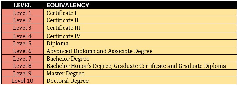 best academy in Melaka, best Colleges in Melaka, best Universities in Melaka,  Best schools in Melaka, best international academy in Melaka, best international school in Melaka, Top Colleges in Melaka, Top Universities in Melaka, Study in Malaysia,  10 Best international Schools in Melaka,  Best international Schools in Melaka, Affordable bachelor's, masters and doctorate malaysia, Fast track Bachelor's, Masters malaysia, Bachelors masters degree malaysia, Fast Track masters in  malaysia, Afforadable doctorate malaysia,BEST Classes & Workshops in Melaka, Top international Schools in Melaka, Best international schools in Melaka, Networking studies in Melaka, Web Design studies in Melaka, ECommerce studies in Melaka, Cyber Security studies in Melaka, Bba Programs In Melaka, Mba Programs In Melaka, Dba Programs In Melaka, US Degree in Melaka, Masters Degree in Melaka, Doctorate in Melaka, EIU in Melaka, BBA in Melaka, MBA in Melaka, DBA in Melaka, IAU in Melaka, BBA in Melaka, MBA in Melaka, DBA in Melaka, AQF Certification in Melaka, Dip in Melaka, PG in Melaka, Education consultant malaysia, Information Technology studies in Melaka, Cybersecurity Management And Operations studies in Melaka, Business Management studies in Melaka, Certificate In Developing The New Business Plan studies in Melaka, Entrepreneurship studies in Melaka, Hospitality And Tourism Management studies in Melaka, Information Technology studies in Melaka, Coaching studies in Melaka, Psychology studies in Melaka, Business Enterprise studies in Melaka, Strategic Management And Innovation studies in Melaka, Human Resource Management studies in Melaka, Hospitality And Tourism And Management studies in Melaka, Accounting And Finance studies in Melaka, International Business Law studies in Melaka, Health Coaching And Applied Nutrition studies in Melaka, Education Management And Leadership studies in Melaka, Logistics And Supply Chain Management studies in Melaka, Psychology studies in Melaka, Occupational Health And Safety Management studies in Melaka, Risk Management studies in Melaka, Strategic Management And Leadership studies in Melaka, European international University Study, Corporate trainings in Melaka, Marketing Strategy For Social Enterprise In Melaka, Accounting Master's Studies in Melaka, Universities And Colleges In Melaka, Business Education Studies in Melaka, Business Management studies in Melaka, swiss school of business and management in Melaka, international university paris in Melaka, Business Innovation And Entreprenuership studies in Melaka, Hospitality And Tourism Management studies in Melaka, Health And Social Care studies in Melaka, Law studies in Melaka, Bachelors masters degree Malaysia, Fast Track masters in Malaysia, Affordable doctorate Malaysia, Training company in malaysia, igcse primary school, Corporate trainings in Melaka, corporate training malaysia, academy malaysia, education agent malaysia, swiss school of business and management, international university paris, best international school in malaysia, best academy in malaysia, 10 Best international Schools in malaysia,  Best schools in malaysia, Best international Schools in malaysia, BEST Classes & Workshops in malaysia, Top international Schools in malaysia, Best international schools in Malaysia, Top Colleges malaysia, Top Universities in malaysia,  doctorate Malaysia, Fast track Bachelor's in Melaka,  Masters in Malaysia, International American University Bba in Melaka, International American University Mba in Melaka, International American University Dba in Melaka, European International University Bba in Melaka, European International University Mba in Melaka, European International University Dba in Melaka, UK Qualification in Melaka, HRDF Training Melaka, Education Consultancy Melaka, Swiss BBA in Melaka, Swiss MBA in Melaka, Swiss DBA in Melaka, Business Degrees in Melaka, Management Courses in Melaka, Executive Education in Melaka, Corporate Learning in Melaka, Skill Enhancement in Melaka, Career Advancement in Melaka, Industry Certification in Melaka, Leadership Training in Melaka, International Accreditation in Melaka, Strategic Management in Melaka, Entrepreneurship Study in Melaka, Finance Courses in Melaka, Marketing Studies in Melaka, Human Resource Studies in Melaka, Operations Management Studies in Melaka, Supply Chain Management Studies in Melaka, Project Management Studies in Melaka, Global Business Studies in Melaka, Cross-Cultural Management Studies in Melaka, Digital Transformation Studies in Melaka, Data Analytics Courses in Melaka, Technology Integration Studies in Melaka, Sustainable Business Studies in Melaka, Environmental Management Studies in Melaka, Corporate Governance Studies in Melaka, Risk Management Studies in Melaka, Ethical Leadership Studies in Melaka, Decision-Making Studies in Melaka, Communication Training in Melaka, Networking Courses in Melaka, Time Management Studies in Melaka, Stress Management Studies in Melaka, Work-Life Balance Studies in Melaka, Personal Development Studies in Melaka, Critical Thinking Studies in Melaka, Problem-Solving Studies in Melaka, Talent Development Studies in Melaka, Labor Relations Studies in Melaka, Diversity Training in Melaka, Workplace Safety Studies in Melaka, Safety Studies in Melaka, Compliance Training Melaka, Business Ethics Studies in Melaka, Quality Management Studies in Melaka, Six Sigma Studies in Melaka, Lean Management Studies in Melaka, Agile Methodologies Studies in Melaka, Project Lifecycle Studies in Melaka, Inventory Management Studies in Melaka, Logistics Operations Studies in Melaka, Transportation Management Studies in Melaka, Warehouse Management Studies in Melaka, Distribution Strategies Studies in Melaka, Supply Chain Optimization Studies in Melaka, Risk Assessment Studies in Melaka, Crisis Management Studies in Melaka, Disaster Recovery Courses in Melaka, Market Research Studies in Melaka, Consumer Behaviour Studies in Melaka, Brand Management Studies in Melaka, Digital Marketing Studies in Melaka, Digital Marketing Courses in Melaka, Social Media Strategy Studies in Melaka, Social Media Strategy Courses in Melaka, SEO Courses in Melaka, SEM Courses in Melaka, Content Marketing Studies in Melaka, E-commerce Studies in Melaka, E-commerce Courses in Melaka, Retail Management Studies in Melaka, Retail Management Courses in Melaka, Sales Techniques Studies in Melaka, Customer Relationship Studies in Melaka, Service Excellence Studies in Melaka, Hospitality Management Studies in Melaka, Tourism Marketing Studies in Melaka, Event Management Studies in Melaka, Luxury Branding Studies in Melaka, Entrepreneurial Ventures Studies in Melaka, Top-notch business education, Accredited degree programs in Melaka, Professional development courses in Melaka, Advanced academic qualifications in Melaka, Hands-on business education, Strategic management courses in Melaka, Leadership development programs in Melaka, Innovative teaching methods in Melaka, State-of-the-art facilities in Melaka, Risk management Studies in Melaka, Risk management courses in Melaka, Executive leadership training in Melaka, supply chain management Studies in Melaka, Corporate finance strategies, Marketing analytics techniques, Digital marketing strategies courses in Melaka, Retail management Studies in Melaka, European international University Study in Melaka, California Metropolitan WLED programs, California Metropolitan BBA programs, California Metropolitan MBA programs, California Metropolitan DBA programs, mapletree Melaka, european international university, education consultant Melaka, training company in Melaka, igcse primary school in Melaka, corporate training in Melaka, academy Melaka, education agent Melaka, european international university in Melaka, education consultant in Melaka, training company in Melaka, igcse primary school in Melaka, Top Education Consulting in Malaysia, Corporate Training in Malaysia, Bba Programs In Malaysia, Mba Programs In Malaysia, Dba Programs In Malaysia,  Marketing Strategy For Social Enterprise In Malaysia, Accounting Master's In Malaysia, Universities And Colleges In Malaysia, Business Education In Malaysia, Business Management in Malaysia, Business Innovation And Entreprenuership in Malaysia, Hospitality And Tourism Management in Malaysia, Health And Social Care in Malaysia, Law in Malaysia, Information Technology in Malaysia, Cybersecurity Management And Operations in Malaysia, Business Management in Malaysia, Certificate In Developing The New Business Plan in Malaysia, Entrepreneurship in Malaysia, Hospitality And Tourism Management in Malaysia, Information Technology in Malaysia, Networking in Malaysia, It–Web Design in Malaysia, It–ECommerce in Malaysia, Cyber Security in Malaysia, Coaching in Malaysia, Psychology in Malaysia, Business Enterprise in Malaysia, Strategic Management And Innovation in Malaysia, Human Resource Management in Malaysia, Hospitality And Tourism And Management in Malaysia, Accounting And Finance in Malaysia, International Business Law in Malaysia, Health Coaching And Applied Nutrition in Malaysia, Education Management And Leadership in Malaysia, Logistics And Supply Chain Management in Malaysia, Psychology in Malaysia, Occupational Health And Safety Management in Malaysia, Risk Management in Malaysia, Strategic Management And Leadership in Malaysia, Uk Qualifi Diploma in Malaysia, PG Diploma in Malaysia, Uk University Bachelors Masters in Malaysia, Australian Qualification Framework Certification in Malaysia, Diploma in Malaysia, Pg diploma in Malaysia, International American University Bba in Malaysia, International American University Mba in Malaysia, International American University Dba in Malaysia, European International University Bba in Malaysia, European International University Mba in Malaysia, European International University Dba in Malaysia, Swiss Bba Mba Dba Programs in Malaysia, Hrdcorp/corporate Training in Malaysia, Education Management & Marketing in Malaysia, Top Education Consulting in in Melaka, Corporate Training in Melaka, Marketing Strategy For Social Enterprise In Melaka, Accounting Master's In Melaka, Universities And Colleges In Melaka, Business Education In Melaka, Uk Qualifi Diploma/pg Diploma in Melaka, Uk University Bachelors Masters in Melaka.